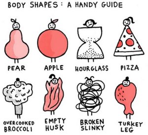 funny-pear-apple-body-shapes-pizza